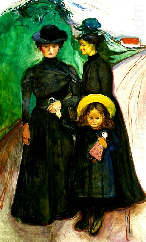 Edvard Munch familjen china oil painting image
